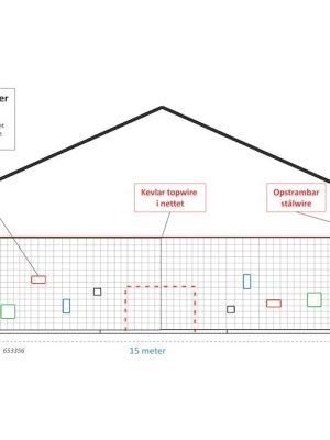 Net fyrir stutta æfingar, þ.m.t. uppsetningu. Stærð 15 x 4 metrar.