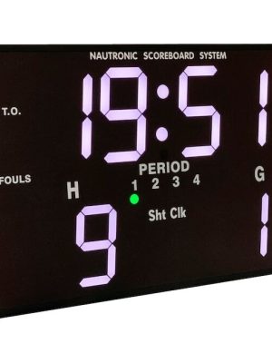 Fjölíþrótta stigakerfi, töflulíkan